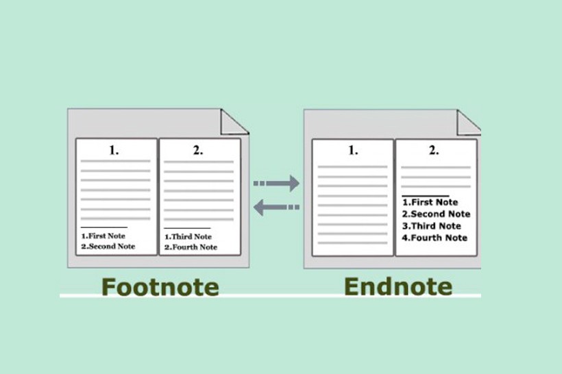 Cara Mudah Mengelola Footnote dan Endnote Pada Microsoft Word