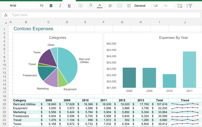 Cara Mudah Mengubah Tanggal Jadi Hari di Excel, Nggak Sampai 5 Detik!